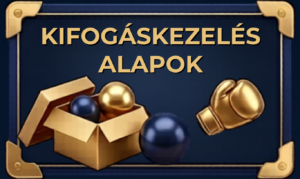 A kifogáskezelés alapjai